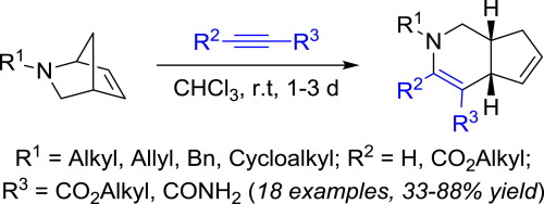 Rearrangement Of 2 Azanorbornenes To Tetrahydrocyclopenta C Pyridines Under The Action Of Activated Alkynes A Short Pathway For Construction Of The Altemicidin Core Tetrahedron Letters X Mol