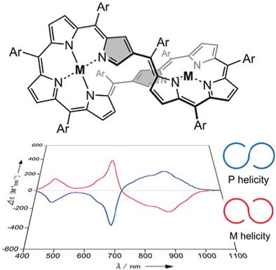 Doubly N-Confused [36]Octaphyrin(1.1.1.1.1.1.1.1): Isomerization, Bis ...