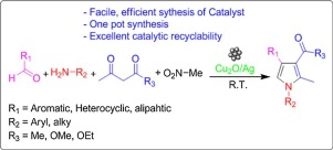 Synthesis of Cu2O/Ag nanocomposite and their catalytic application for ...