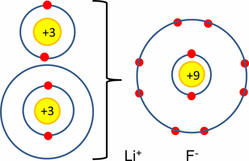 阳离子半径的等电论,Journal of the American Chemical Society - X-MOL