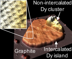 Defect-mediated, thermally-activated encapsulation of metals at the ...