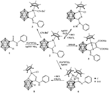 The Synthesis And Reactivity Of 16 Electron Half Sandwich Iridium Complexes Bearing A Carboranylthioamide Ligand Dalton Transactions X Mol