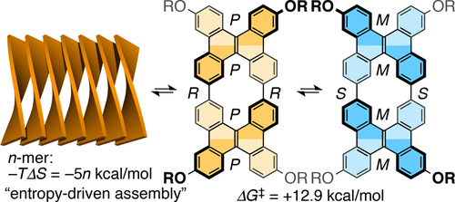 Pi Complex Rearrangement Enhanced yet Inverted Effects of π-Extension in Self-Assembly of Curved ...
