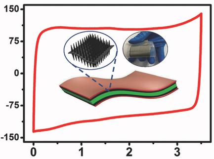 Flexible Solid‐State Supercapacitors with Enhanced Performance from ...