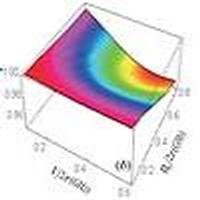 Shortcuts to adiabaticity in non-Hermitian quantum systems without ...
