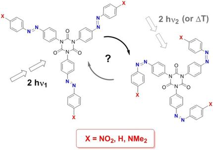 Linear And Third-Order Nonlinear Optical Properties Of Triazobenzene-1 ...