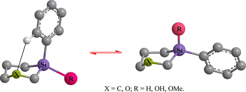 Conformational Preferences Of The Phenyl Group In 1 Phenyl 1 X 1 Silacyclo Hexanes X Meo Ho And 3 Phenyl 3 X 3 Silatetrahydropyrans X Ho H By Low Temperature 13c Nmr Spectroscopy And Theoretical Calculations The Journal Of Organic Chemistry