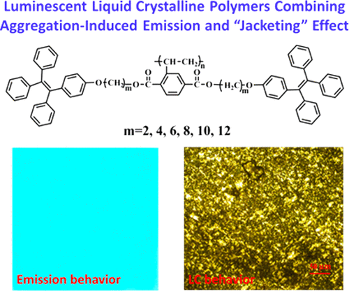 High Efficiency Luminescent Liquid Crystalline Polymers Based On ...