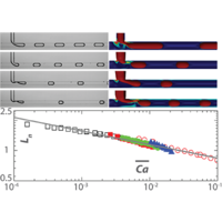 Droplet breakup driven by shear thinning solutions in a microfluidic T ...