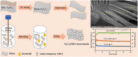 二维 Ti 3 C 2 TX / CMK-5 纳米复合材料作为高性能锂电池负极,Journal of Alloys and Compounds ...