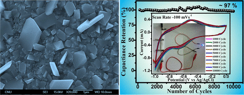 Flexible Solid-State Symmetric Supercapacitor Based on (Fe,Cr)2O3 Oxide ...