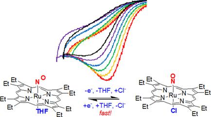 Electrochemical Investigation Of The Kinetics Of Chloride Substitution Upon Reduction Of Ru Porphyrin No Cl Complexes In Tetrahydrofuran Chemelectrochem X Mol