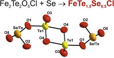 Fe[(Te 1.5 Se 0.5 )O 5 ]Cl 的合成和晶体结构，第一种具有硒酸盐 (IV) 和碲酸盐 (IV) 基团的铁化合物 ...