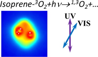 Ao2 Complex Shells REMPI detection of singlet oxygen aO2 arising from UV-photodissociation ...