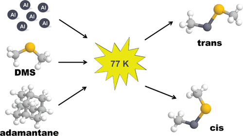 Aluminum Atom Activation of C–S Bonds: An EPR Study of the ...