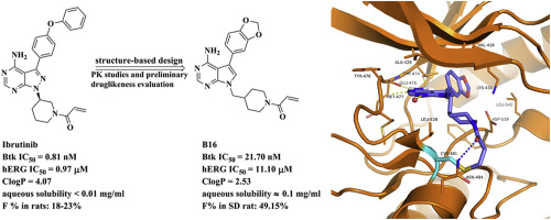 Design, synthesis and biological evaluation of 7H-pyrrolo[2,3-d ...