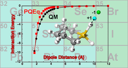 Extension of the Polarizable Charge Equilibration Model to Higher ...
