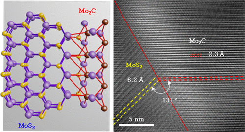Epitaxial Synthesis of Molybdenum Carbide and Formation of a Mo2C/MoS2 ...