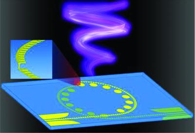 Vortex Emiter Microwave Vortex‐Beam Emitter Based on Spoof Surface Plasmon Polaritons ...