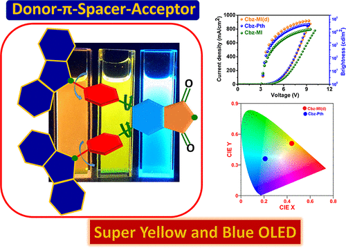 Efficient Blue and Yellow Organic Light-Emitting Diodes Enabled by ...