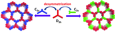 A design strategy for the construction of 2D heteropore covalent ...