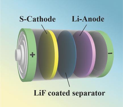 High Lithium Ion Conductivity LiF/GO Solid Electrolyte Interphase ...