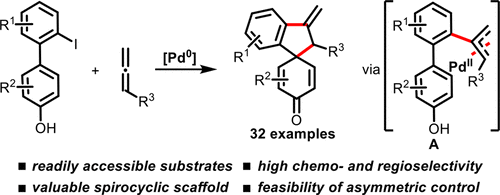 Pd(0)-Catalyzed Intermolecular Dearomatizing [3 + 2] Spiroannulation of ...