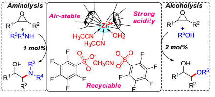 Synthesis and structure of an air-stable bis ...