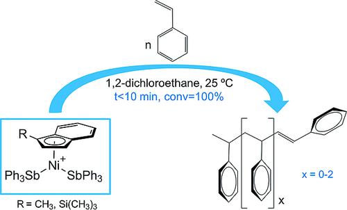 Cationic R Substituted Indenyl Nickel Ii Complexes Of Arsine And Stibine Ligands Synthesis Characterization And Catalytic Behavior In The Oligomerization Of Styrene European Journal Of Inorganic Chemistry X Mol