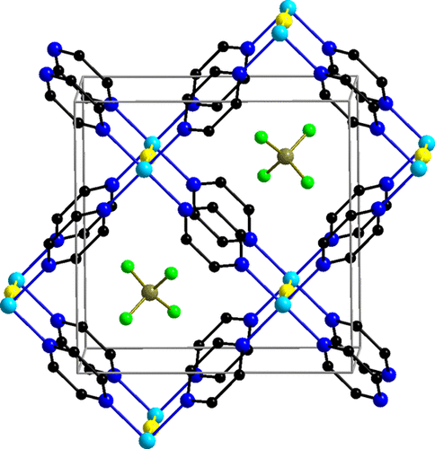 Quasi-2D Heisenberg Antiferromagnets [CuX(pyz)2](BF4) with X = Cl and ...
