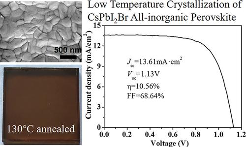 A Facile Low Temperature Fabrication Of High Performance CsPbI2Br All ...