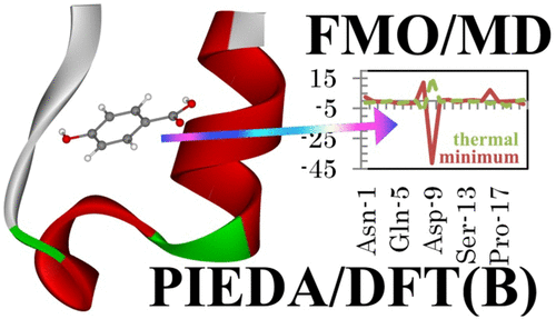 Pair Interaction Energy Decomposition Analysis for Density Functional ...