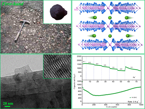 天然矿石辉钼矿(MoS 2 )作为锂存储第一手阳极的电化学研究,ACS Applied Materials & Interfaces - X-MOL