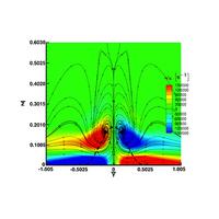 Direct numerical simulation of a compressible boundary-layer flow past ...