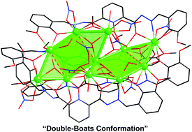 Diacylhydrazone Assembled Ln11 Nanoclusters Featuring A Double Boats Conformation Topology Synthesis Structures And Magnetism Dalton Transactions X Mol