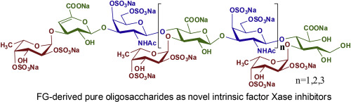 Precise structures of fucosylated glycosaminoglycan and its ...