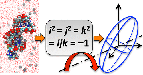 Fully Anisotropic Rotational Diffusion Tensor from Molecular Dynamics ...