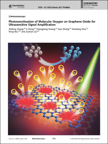 代表作:氧化石墨烯上分子氧的光敏化,用于超灵敏信号放大,Chemistry - A European Journal - X-MOL