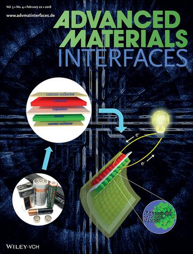 Carbon Nanotubes: Synthesis of Carbon Nanotube Incorporated Metal ...