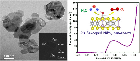 Achieving highly efficient electrocatalytic oxygen evolution with ...