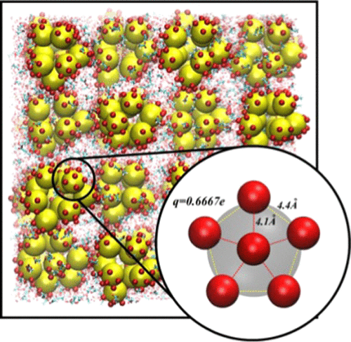 通过疏水和静电相互作用稳定的团簇晶体,The Journal of Physical Chemistry B - X-MOL