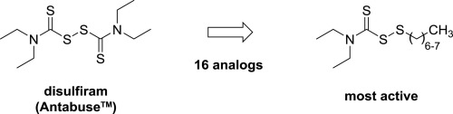双硫仑基二硫化物作为窄谱抗菌剂,Bioorganic & Medicinal Chemistry Letters - X-MOL