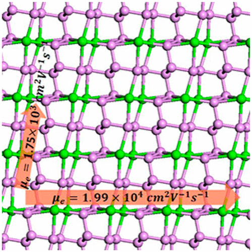 CaP3: A New Two-Dimensional Functional Material With Desirable Band Gap ...