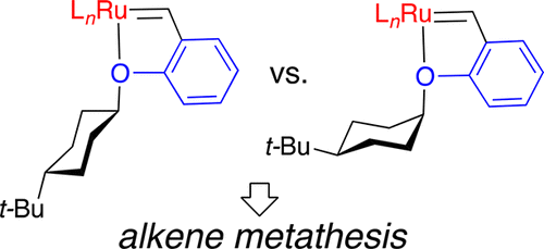 Hoveyda-Grubbs预催化剂中引发速率的构象控制,Organometallics - X-MOL