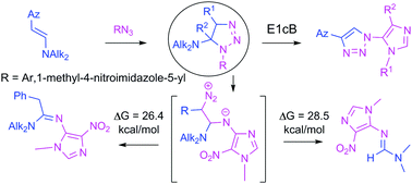 Design and synthesis of imidazoles linearly connected to carbocyclic ...