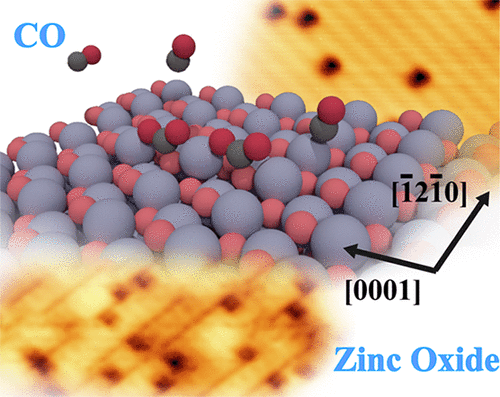 Adsorption and Diffusion of CO on Clean and CO2-Precovered ZnO(101̅0 ...