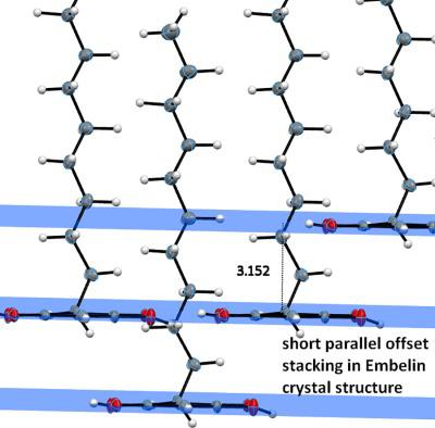 Embelin Structure X-ray crystal structure of embelin and its DFT scavenging of superoxide ...