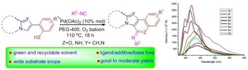 A Ligand Additive Base Free C Sp2 H Activation And Isocyanide Insertion In Peg 400 Synthesis Of Indolizine Imidazoline Fused Heterocycles Chemistryselect X Mol