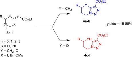 “Metal-free” synthesis of 1,2,3-triazoles via tandem azidation ...