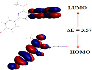 Synthesis Spectroscopic Single Crystal Diffraction And Potential Nonlinear Optical Properties Of Novel Pyrazoline Derivatives Interplay Of Experimental And Computational Analyses Spectrochimica Acta Part A Molecular And Biomolecular Spectroscopy